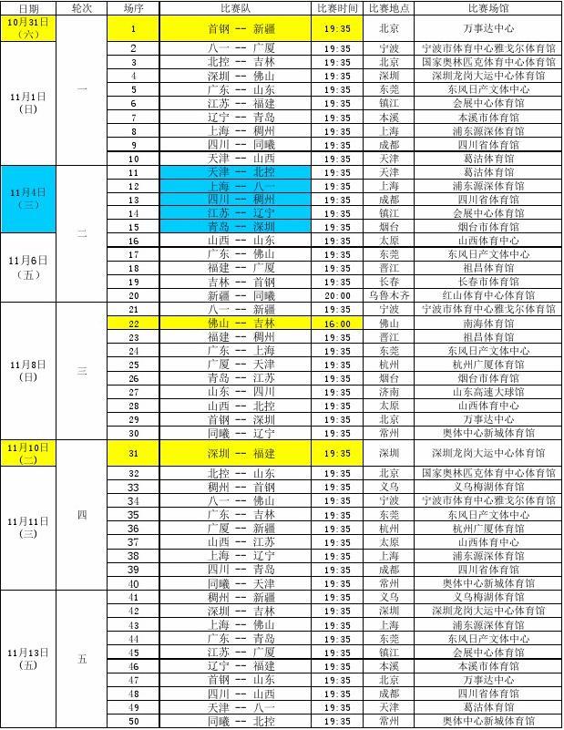 这一意外的 这一意外的