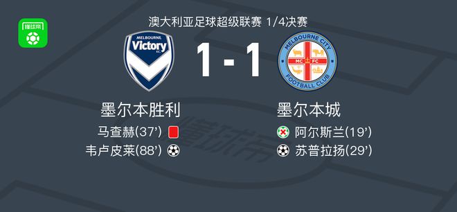 这仅仅是一