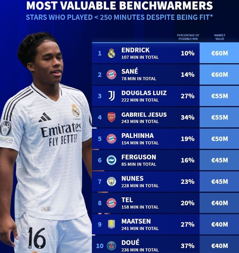 疑是对球队 疑是对球队