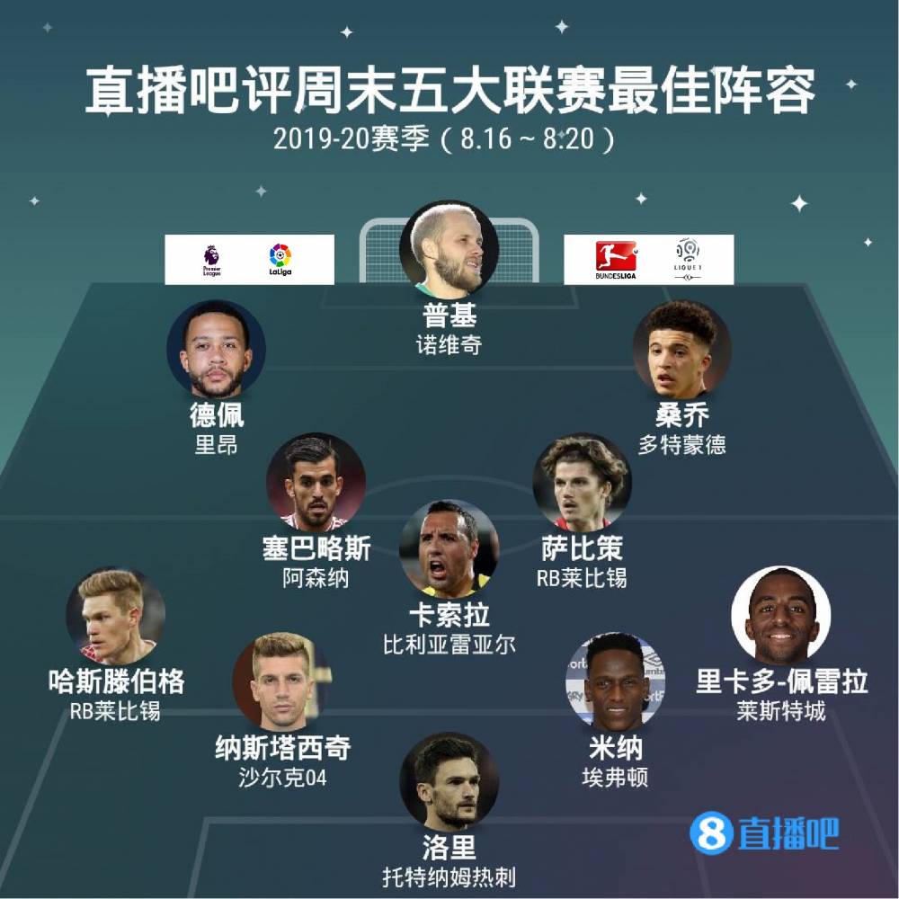 许多球生产