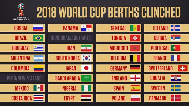 的社交属性 的社交属性