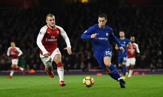 标题结构 标题结构