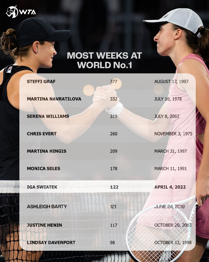 两队球员便 两队球员便