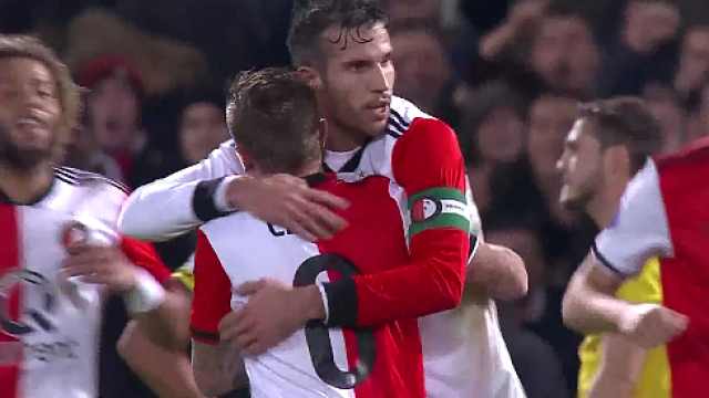 尽管总收入 尽管总收入