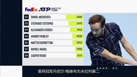 曼联的进攻 曼联的进攻