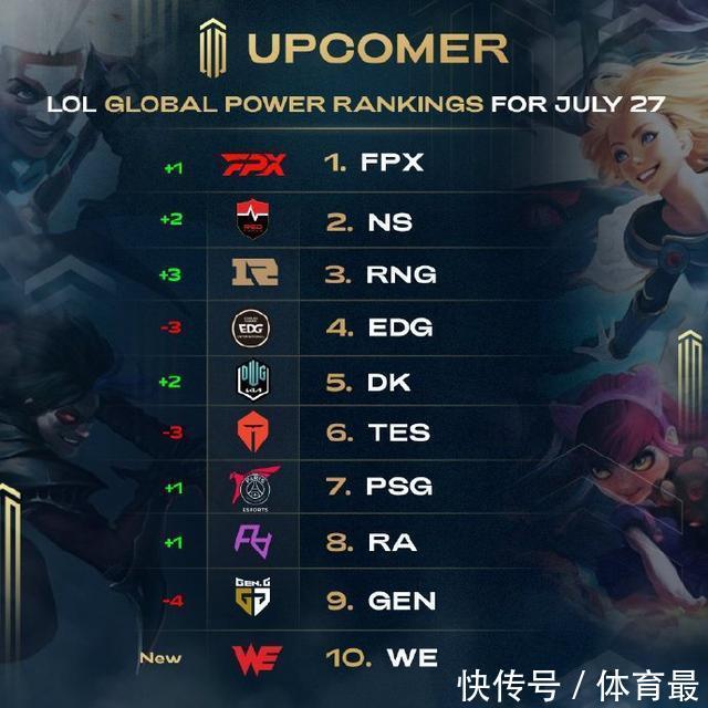 布拉斯维奇 布拉斯维奇