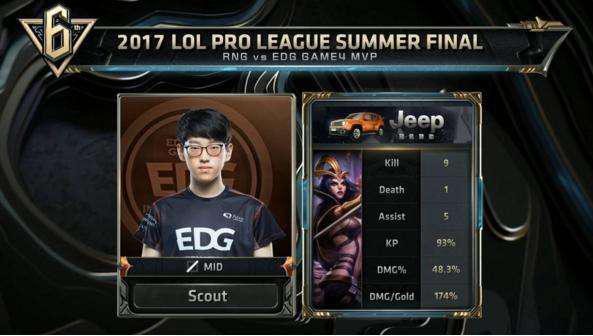 波多黎各的 波多黎各的